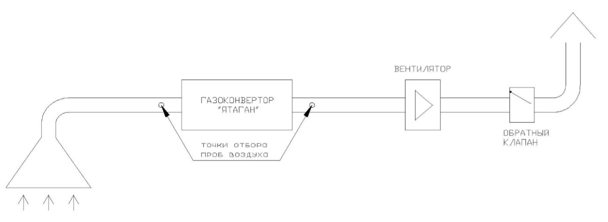 Схема монтажа гидрофильтра Ятаган